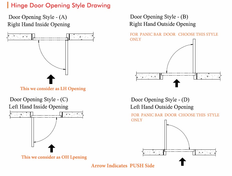 Fire rated door opening configurations